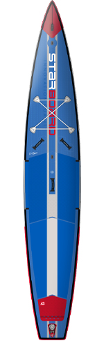 Starboard-SUP-Stand-Up-Paddling-Airline-inflatable-paddle-board-Key-Features-2021-All-star-inflatable-14x28-deluxe-single-chamber
